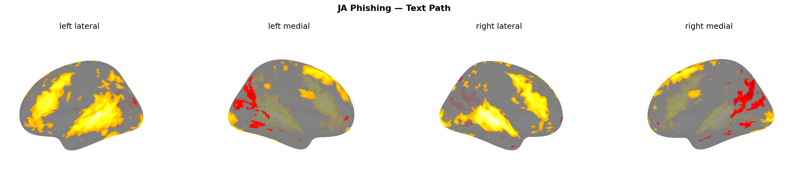 Japanese phishing text